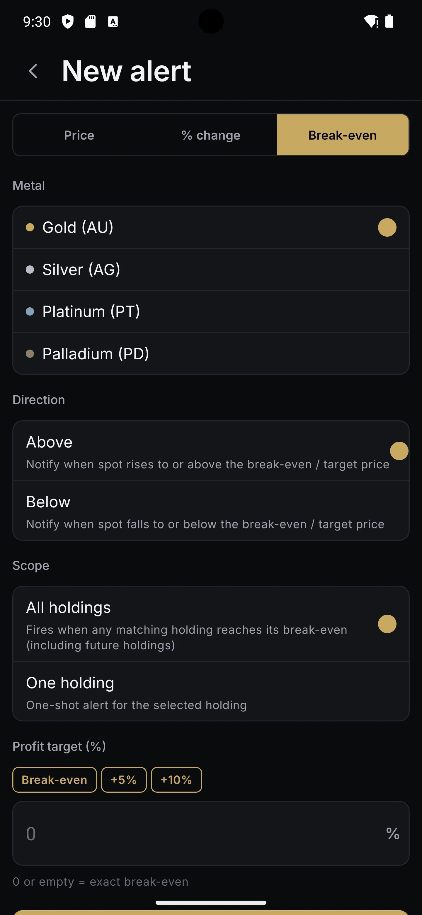 Bullio price alerts — target price, percentage and break-even